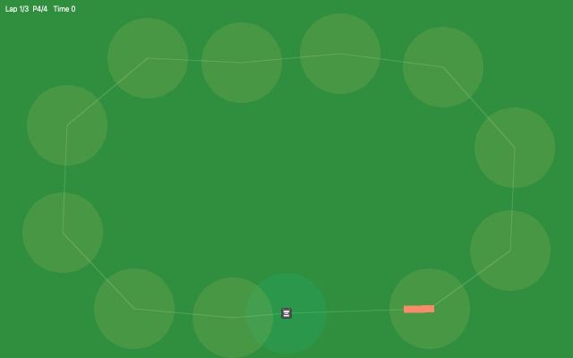 Three Lap Circuit screenshot